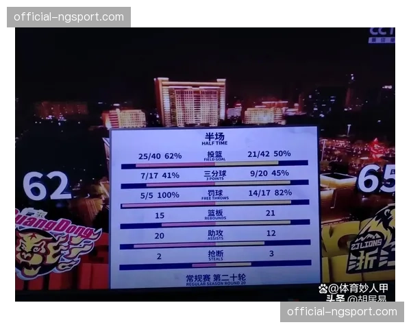 【2026年4月CBA联赛阶段性复盘·赛后·结果速报季后赛对阵出炉：广东vs广厦，辽宁vs浙江